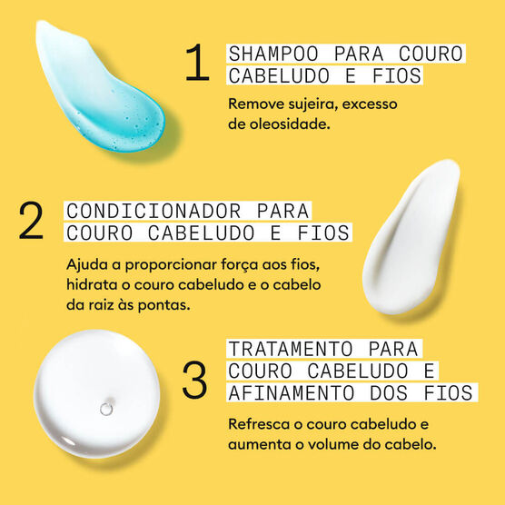 Kit Sistema 1 Espessamento para Cabelos Naturais Nioxin